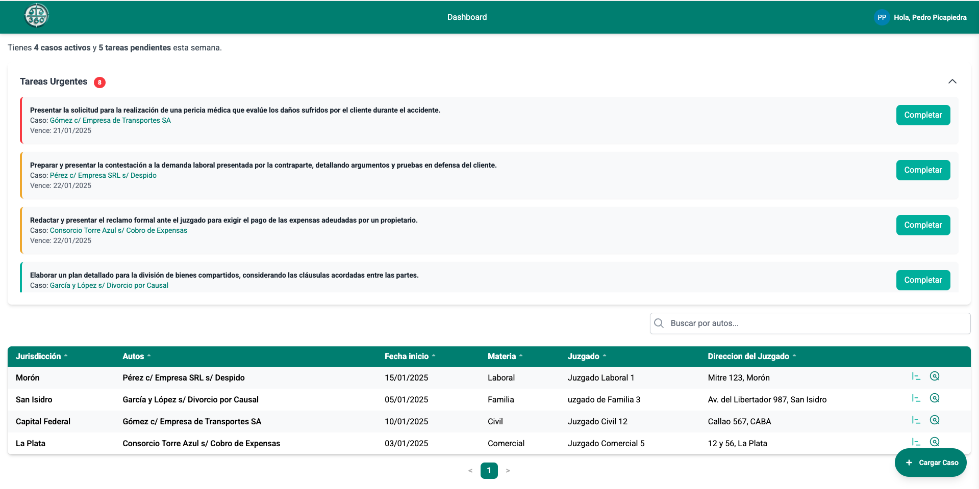Vista del Dashboard de Estudio360